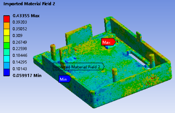 短纤维增强复合材料力学仿真技术的图21
